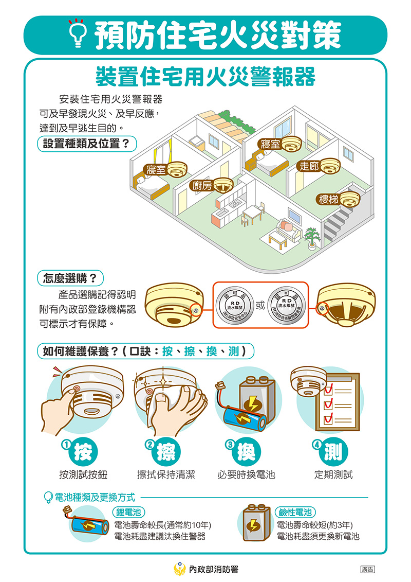 消防安全宣導