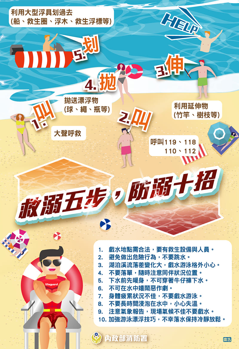 消防安全宣導