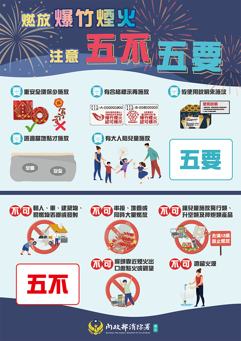 消防安全宣導