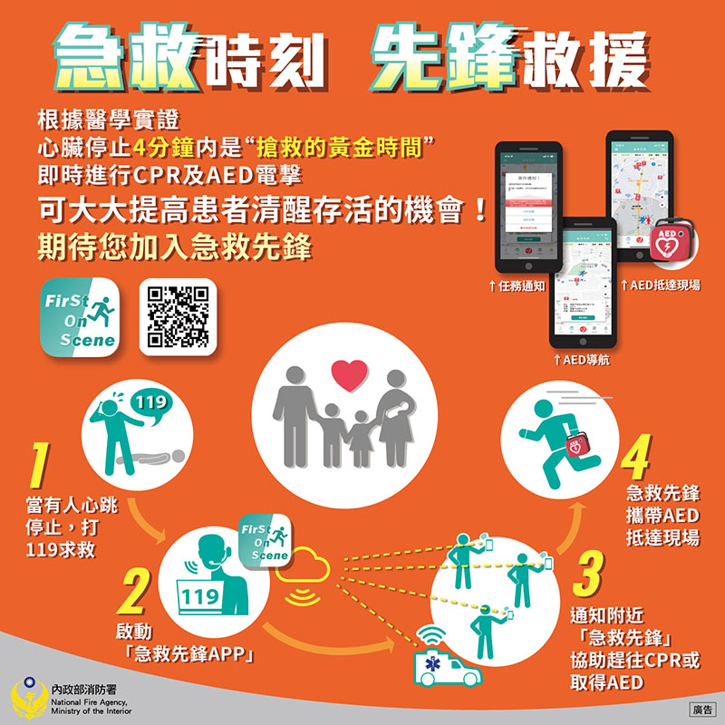 消防安全宣導